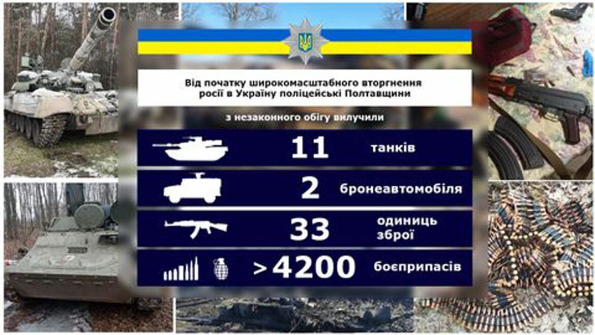 U Poltavskoj oblasti, od početka rata policija je zaplenila 11 tenkova od civila