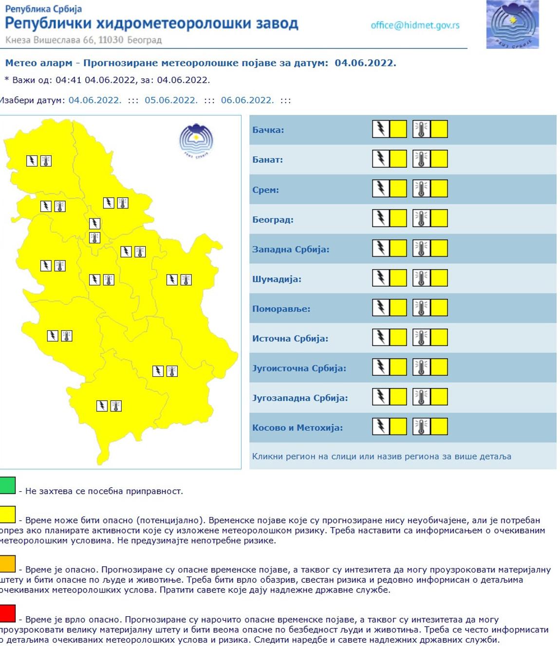 RHMZ: Žuti meteo-alarm za celu Srbiju zbog kiše i pljuskova