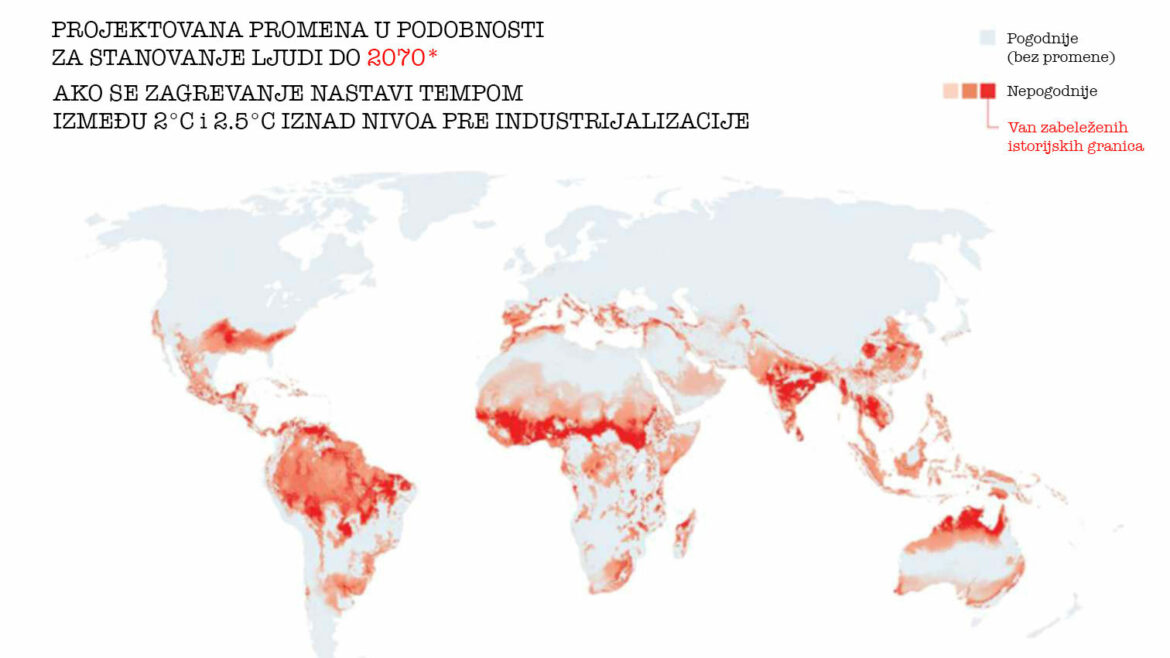 Toplotni talasi bi čitave regione mogli učiniti nenastanjivim