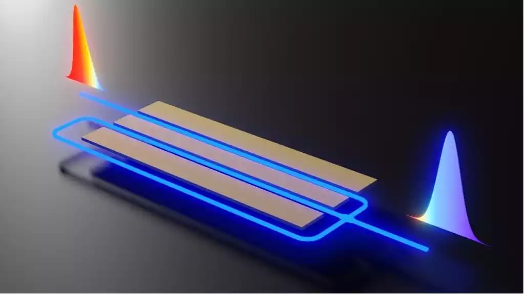 Promena boje kvantne svetlosti na integrisanom čipu