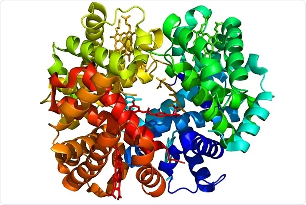 Biolozi dizajniraju novi i poboljšani protein triosefosfat izomeraze