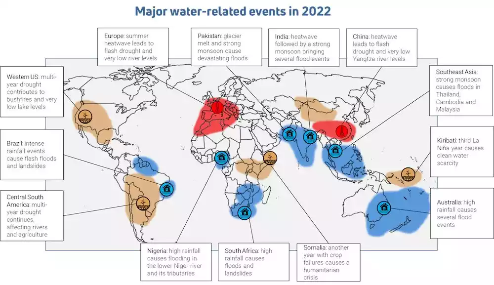 Novi izveštaj pokazuje alarmantne promene u celom globalnom ciklusu vode