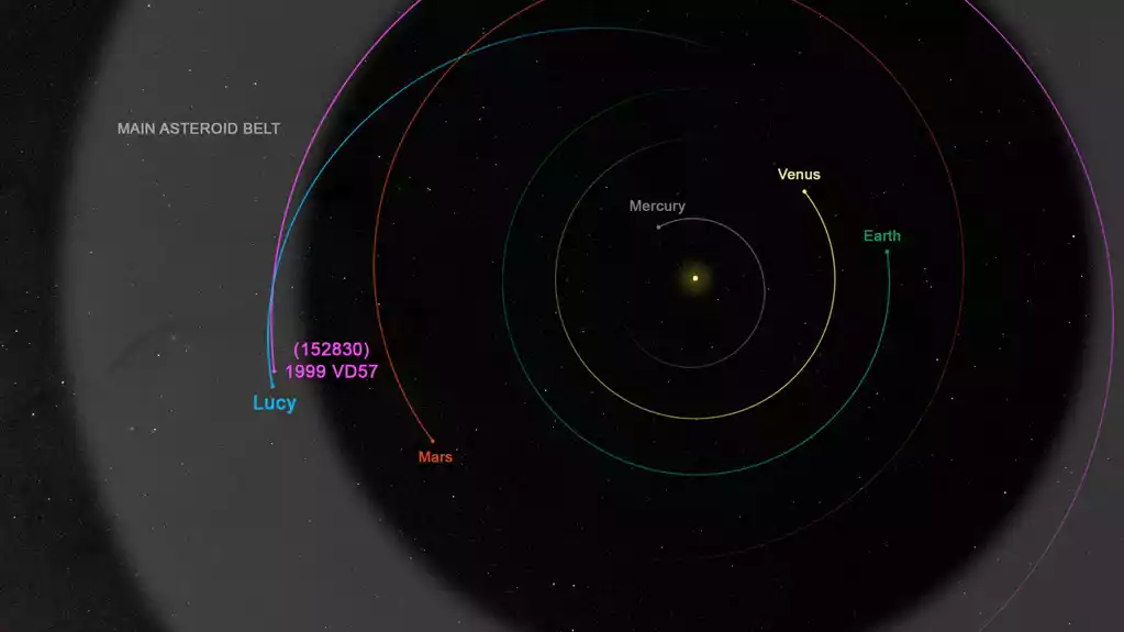Svemirska letelica Lusi spremna za novu metu asteroida