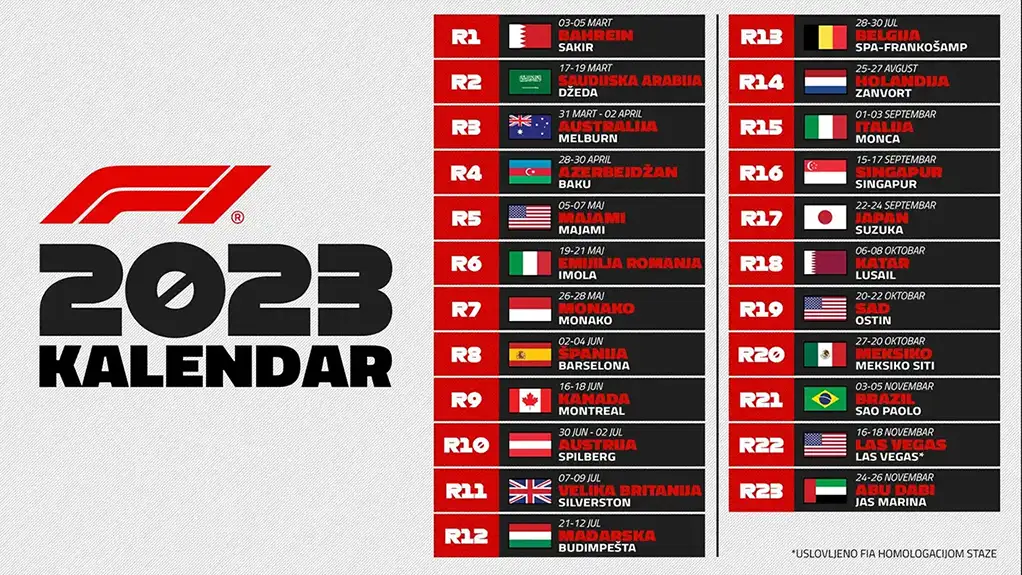 F1: Kalendar za 2023