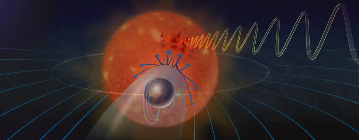 Da li egzoplanete slične Zemlji imaju magnetna polja