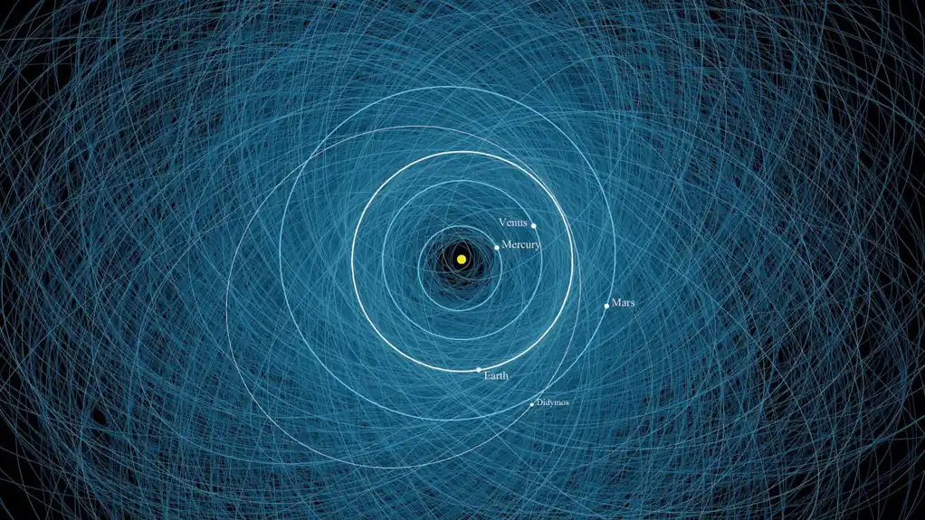 NASA planira da zaštiti Zemlju od asteroida i kometa