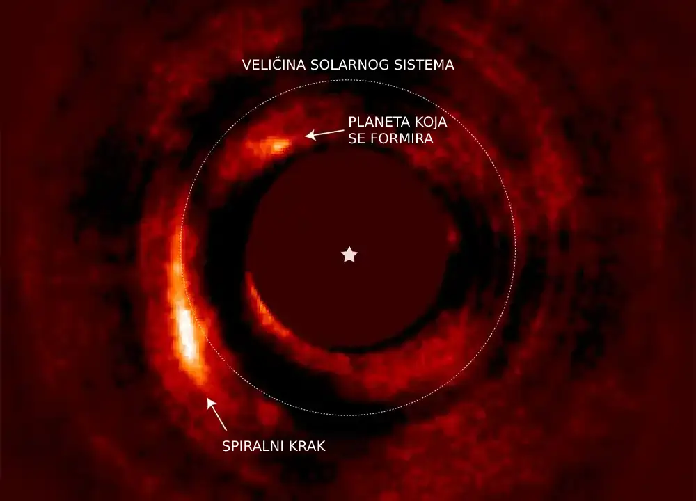 Istraživači potvrđuju postojanje treće protoplanete