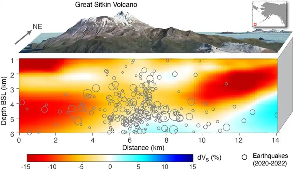 Nova studija objašnjava šta pokreće dugotrajnu erupciju Velikog vulkana Sitkin