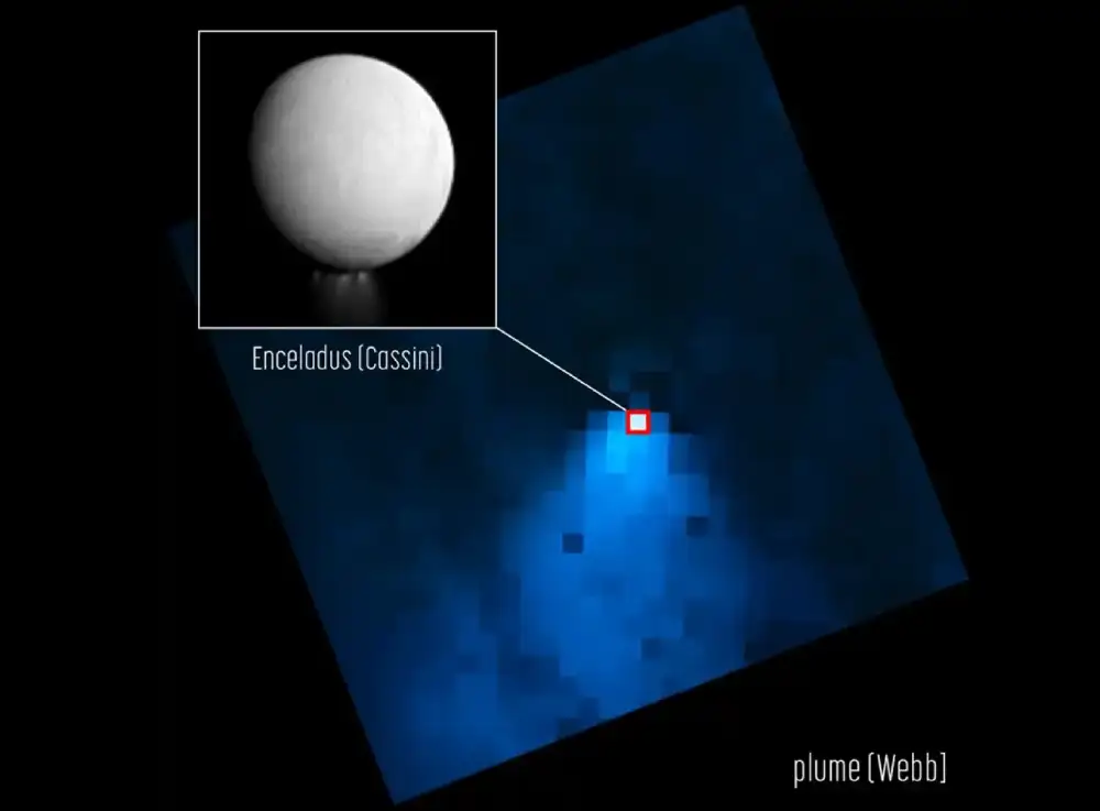 Veb teleskop pronalazi oblak vodene pare koja beži sa jednog od Saturnovih meseca