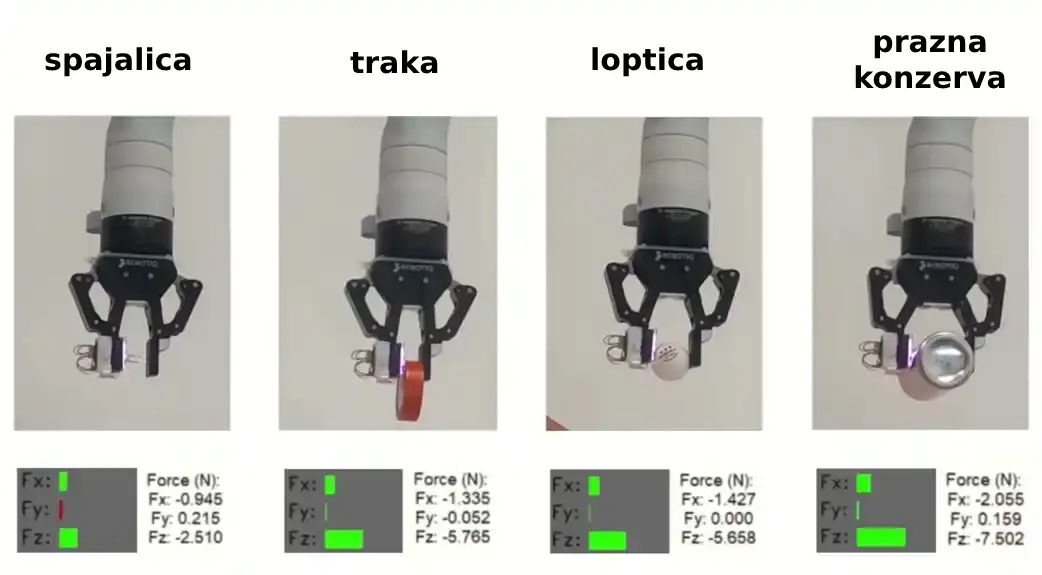 Istraživači razvijaju jeftin senzor za poboljšanje osećaja dodira robota