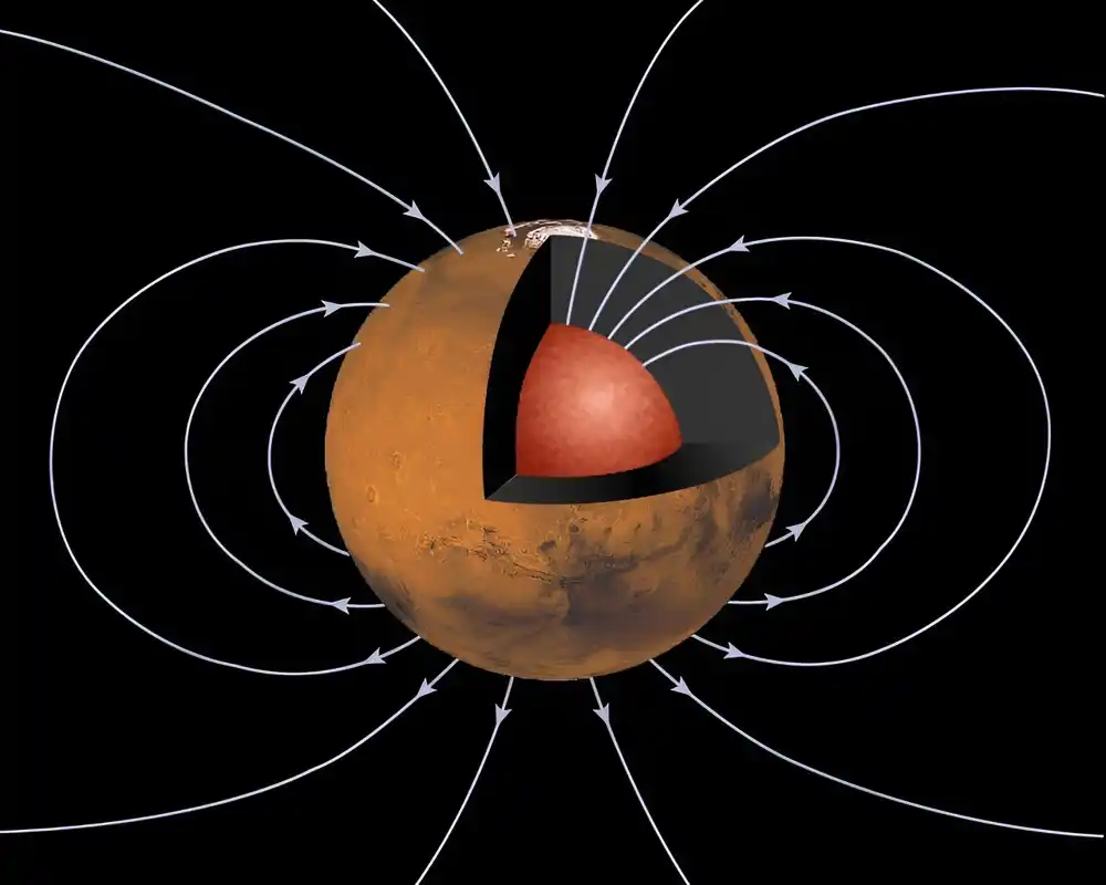 Helikopteri bi mogli da mapiraju magnetna polja na Marsu