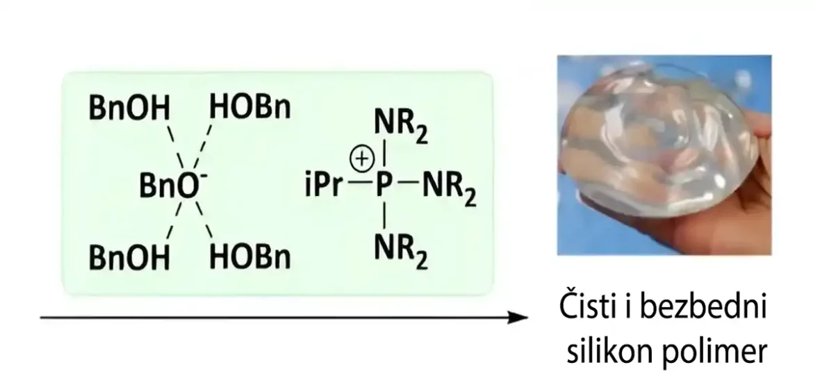Razvijeni silikoni koji su prijatniji i zdraviji za životnu sredinu