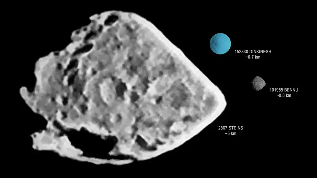 NASA-in svemirski brod Lusi nastavlja približavanje asteroidu Dinkineš