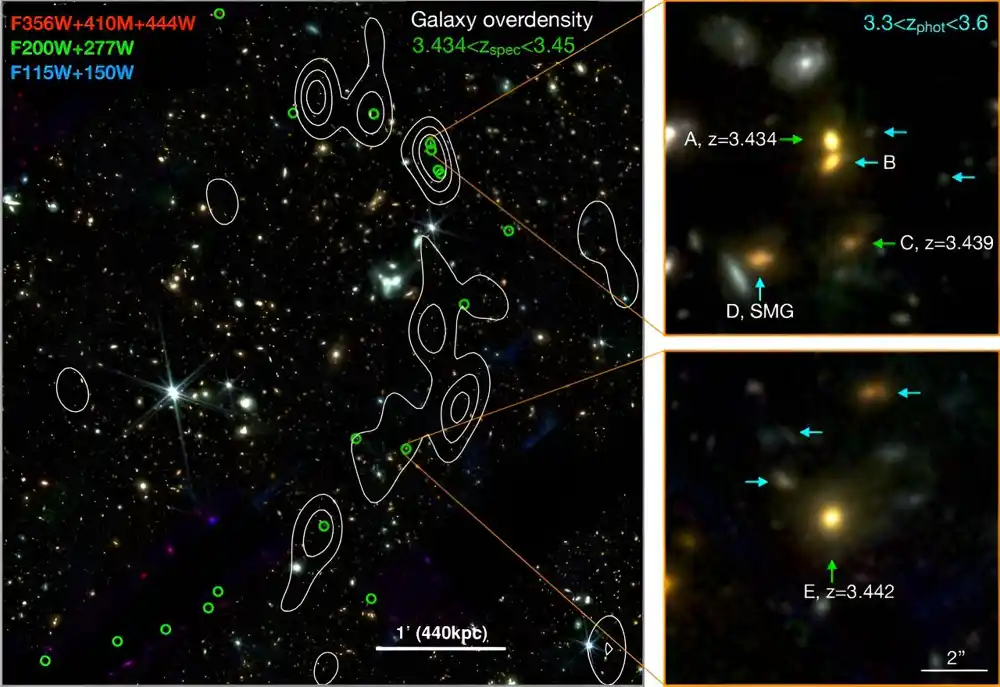 Astronomi otkrivaju veliku strukturu u kojoj se nalazi najmanje 20 masivnih galaksija