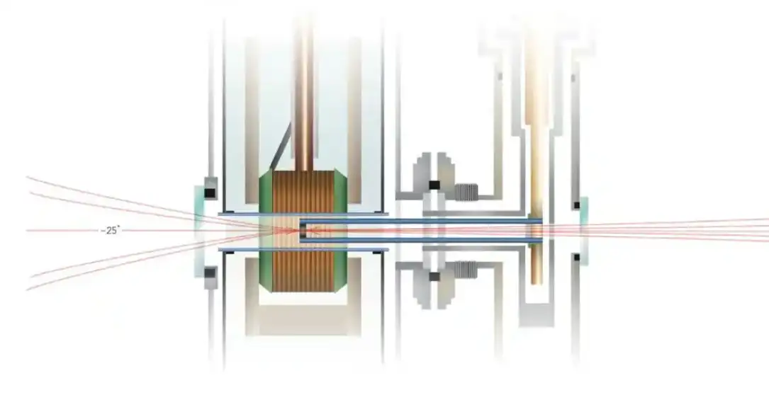 Otkrivena veza između magnetnih svojstava fonona i elektronske topologije materijala