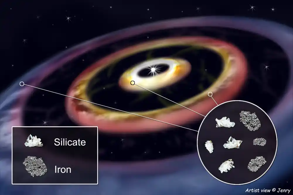 Astronomi posmatraju tri gvozdena prstena na disku koji formira planetu