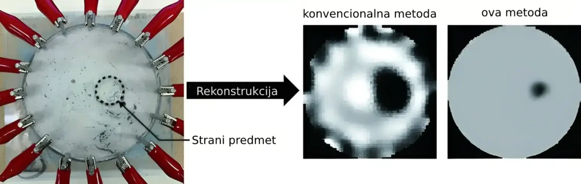 Metoda hibridnog mašinskog učenja povećava rezoluciju tomografije električne impedanse