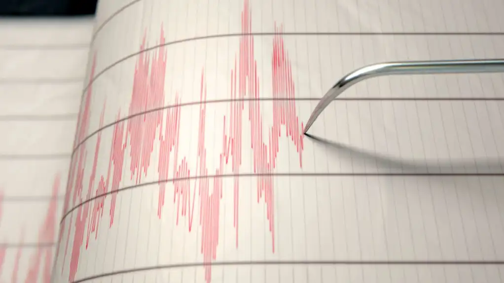 Mali zemljotres potresa široku oblast južne Kalifornije