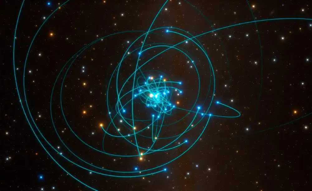 Novo istraživanje prati sudbine zvezda koje žive u blizini centralne crne rupe Mlečnog puta