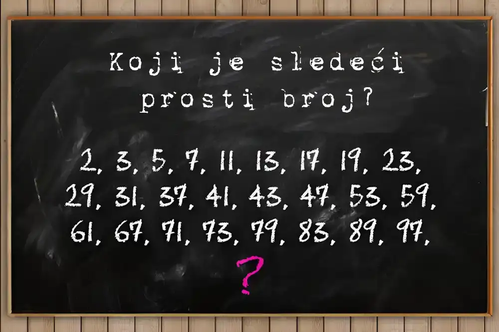 Proboj u teoriji prostih brojeva pokazuje da se prosti brojevi mogu predvideti