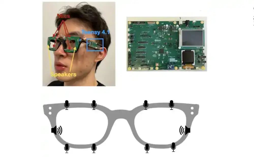 „Sonar“ na pametnim naočarima sa veštačkom inteligencijom prati pogled, izraze lica