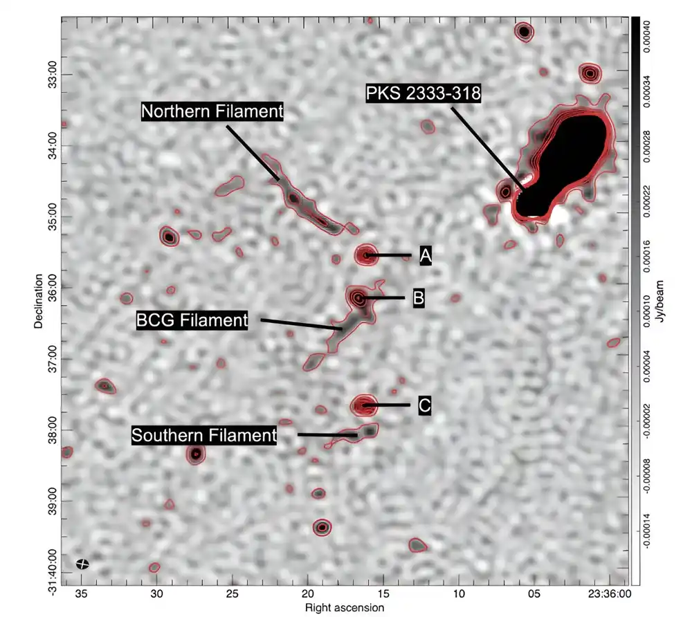 Astronomi istražuju jato galaksija Abel S1136