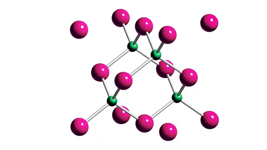 Istraživači predlažu novi metod za određivanje atomskih naelektrisanja u materijalima