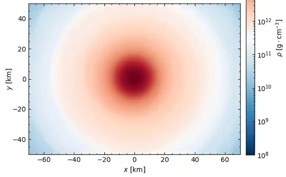 Šta se dešava sa ostacima spajanja neutronskih zvezda?