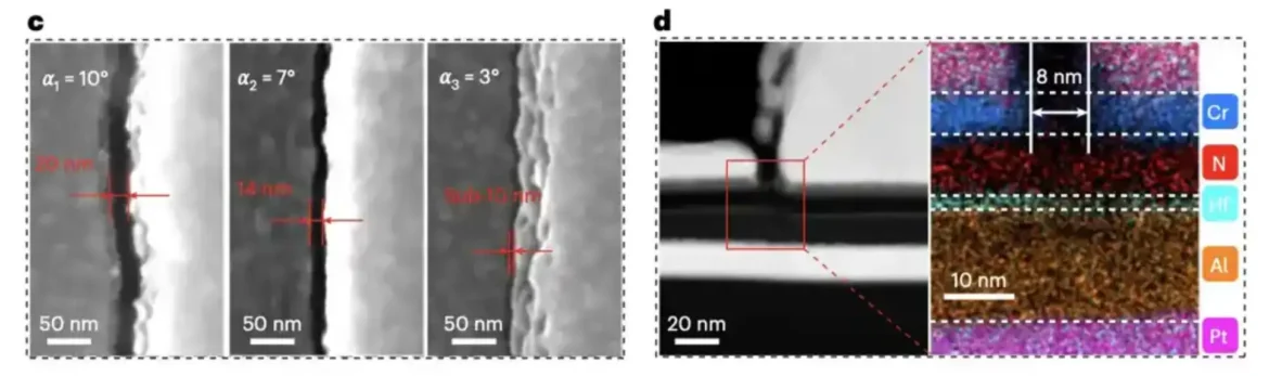 Nova metoda omogućava integraciju ultra brzih 2D fleš memorija za podršku veštačkoj inteligenciji