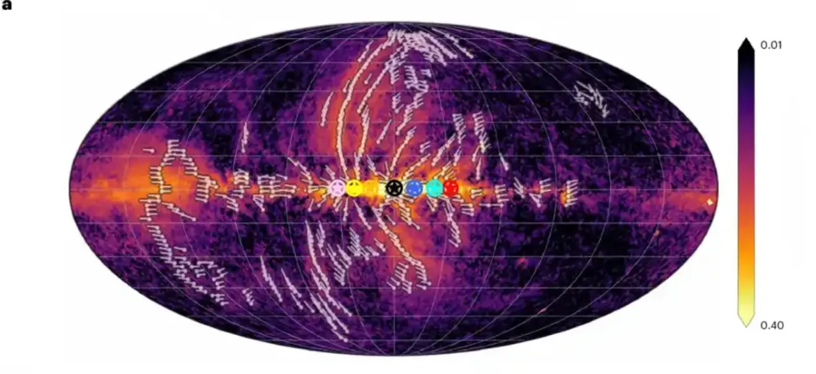 Magnetni oreol na Mlečnom putu: Nova otkrića o galaktičkim odlivom