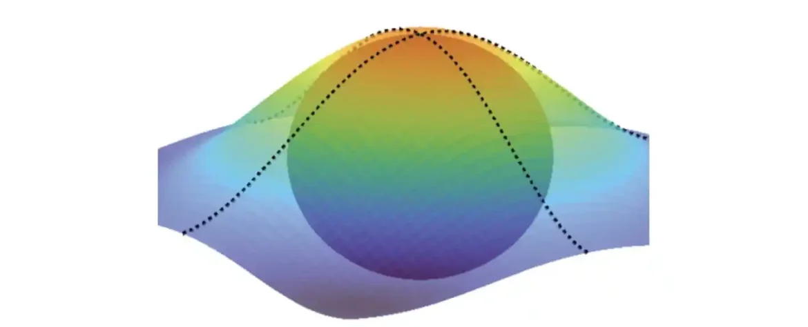 Fizičari prvi put mere kvantnu geometriju elektrona