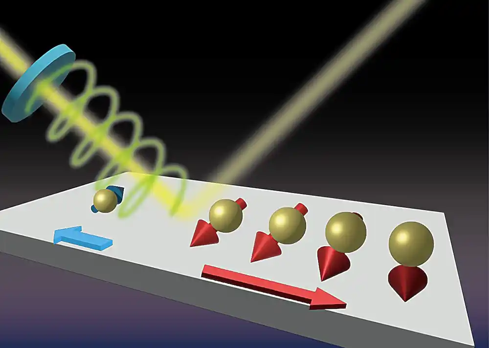 Metalni sloj sa jednim atomom otkriva neočekivanu spin-polarizovanu kontrolu struje pomoću svetlosti