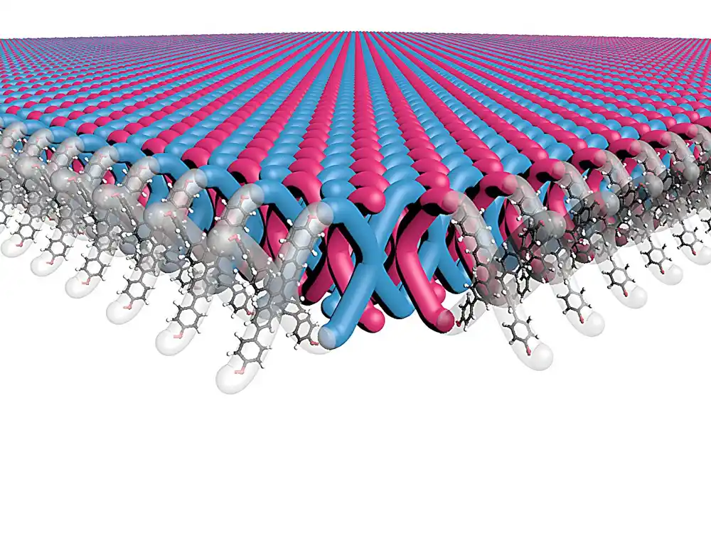 Novi dvodimenzionalni materijal obećava revoluciju u polimernim tehnologijama
