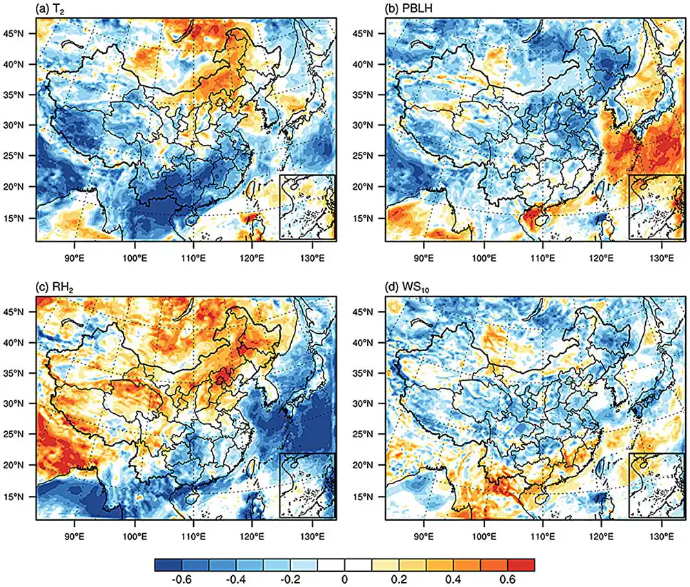 Otkrivanje kako meteorološki uslovi izazivaju promene u koncentraciji sitnih čestica u atmosferi