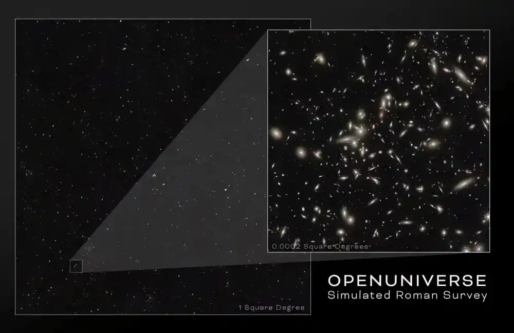 Simulirani univerzum prikazuje panorame sa NASA-inog rimskog teleskopa